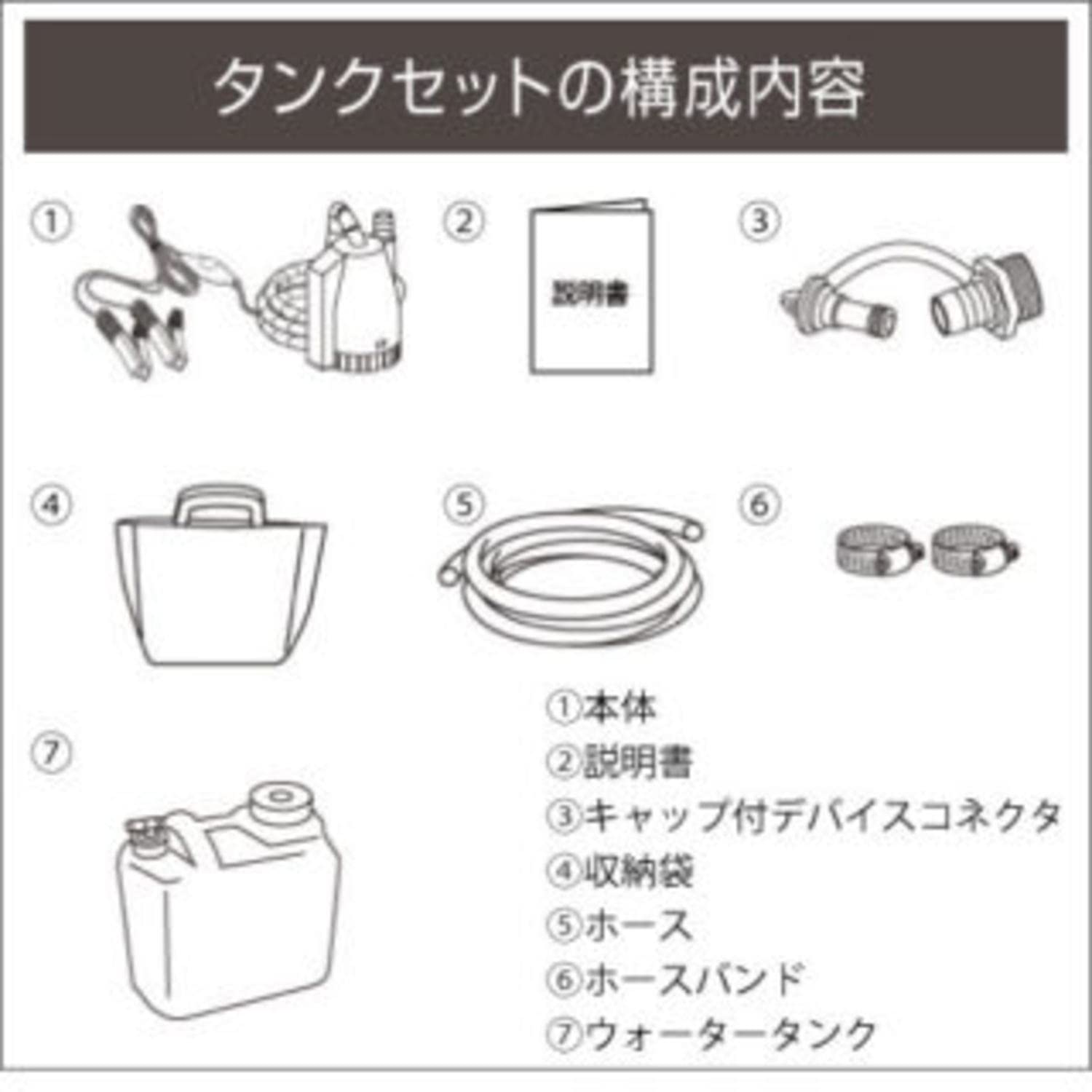 Amazon.co.jp: BMO JAPAN(ビーエムオージャパン) 水洗キット